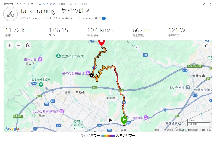 Tacx Trainingでヤビツ峠　惨敗